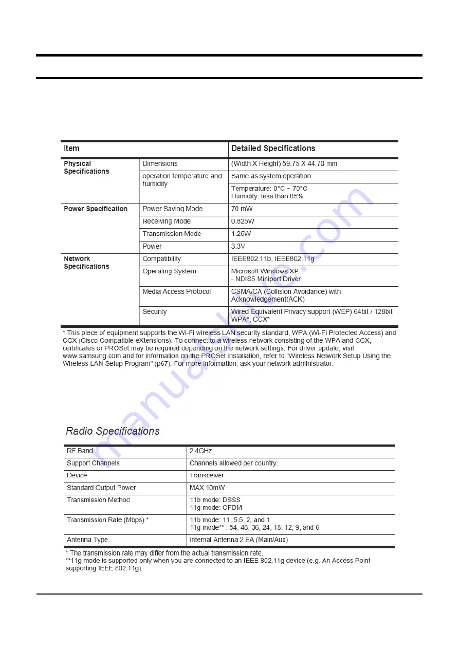 Samsung SENS R60 Plus Service Manual Download Page 11