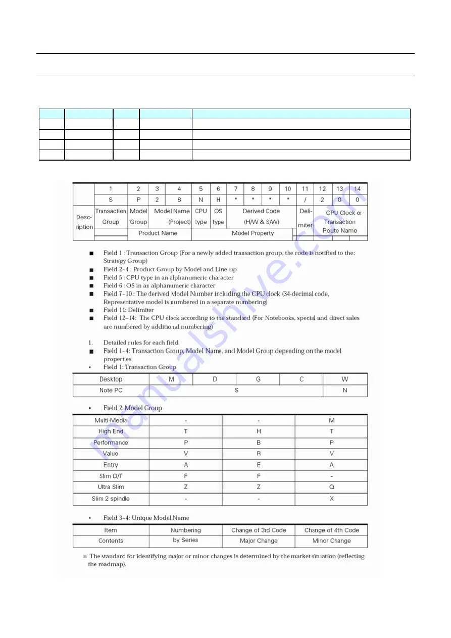 Samsung SENS R60 Plus Service Manual Download Page 114