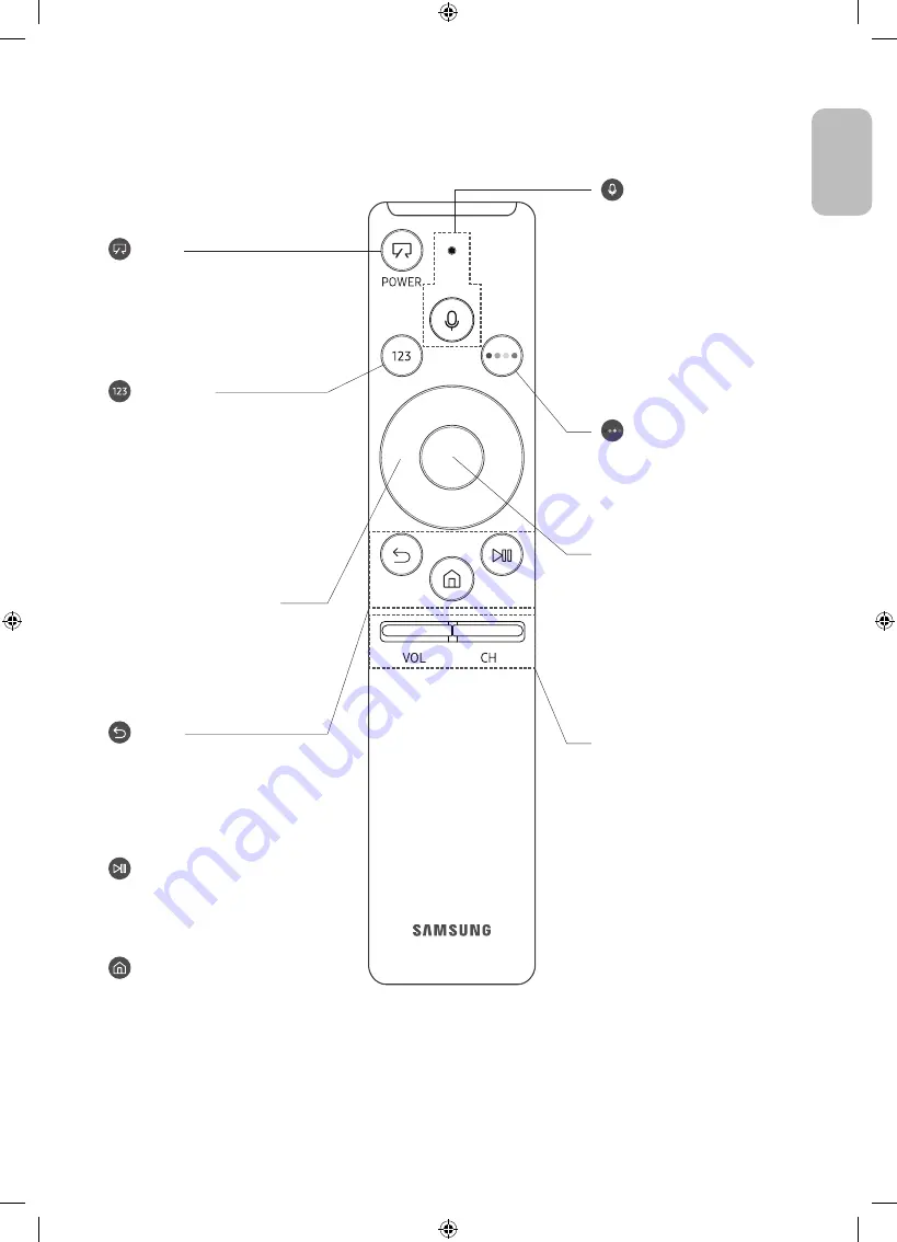 Samsung SERI LS003 Скачать руководство пользователя страница 15