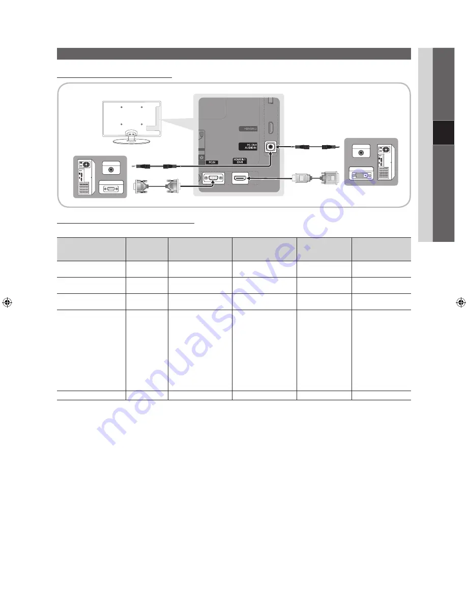 Samsung Series 4+ User Manual Download Page 107