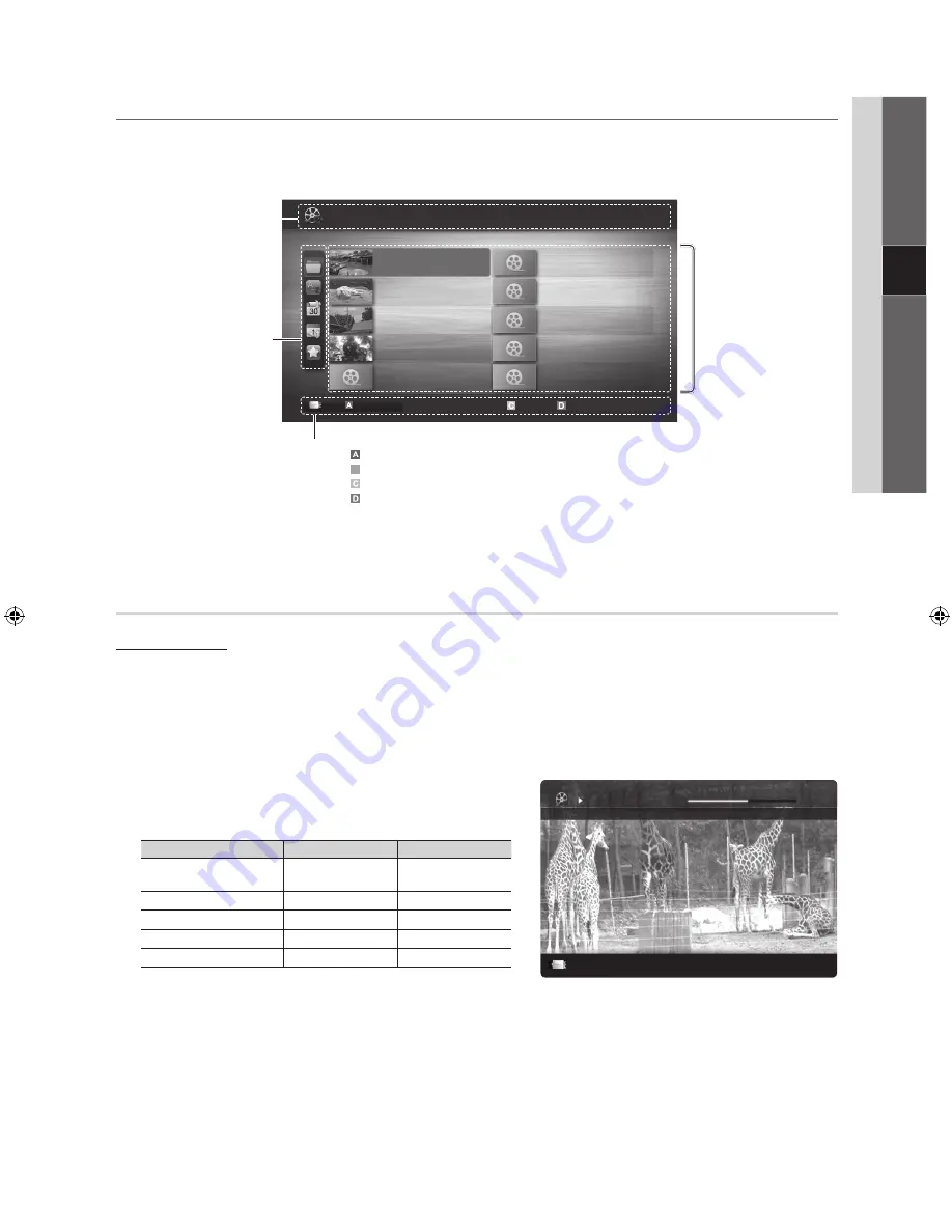 Samsung Series 4+ User Manual Download Page 109