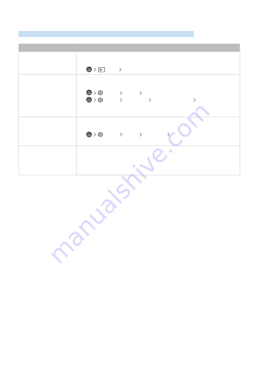 Samsung Serif QE55LS01R E-Manual Download Page 140