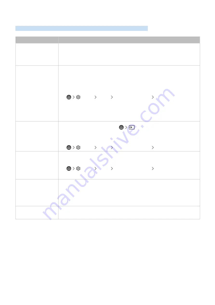 Samsung Serif QE55LS01R E-Manual Download Page 143