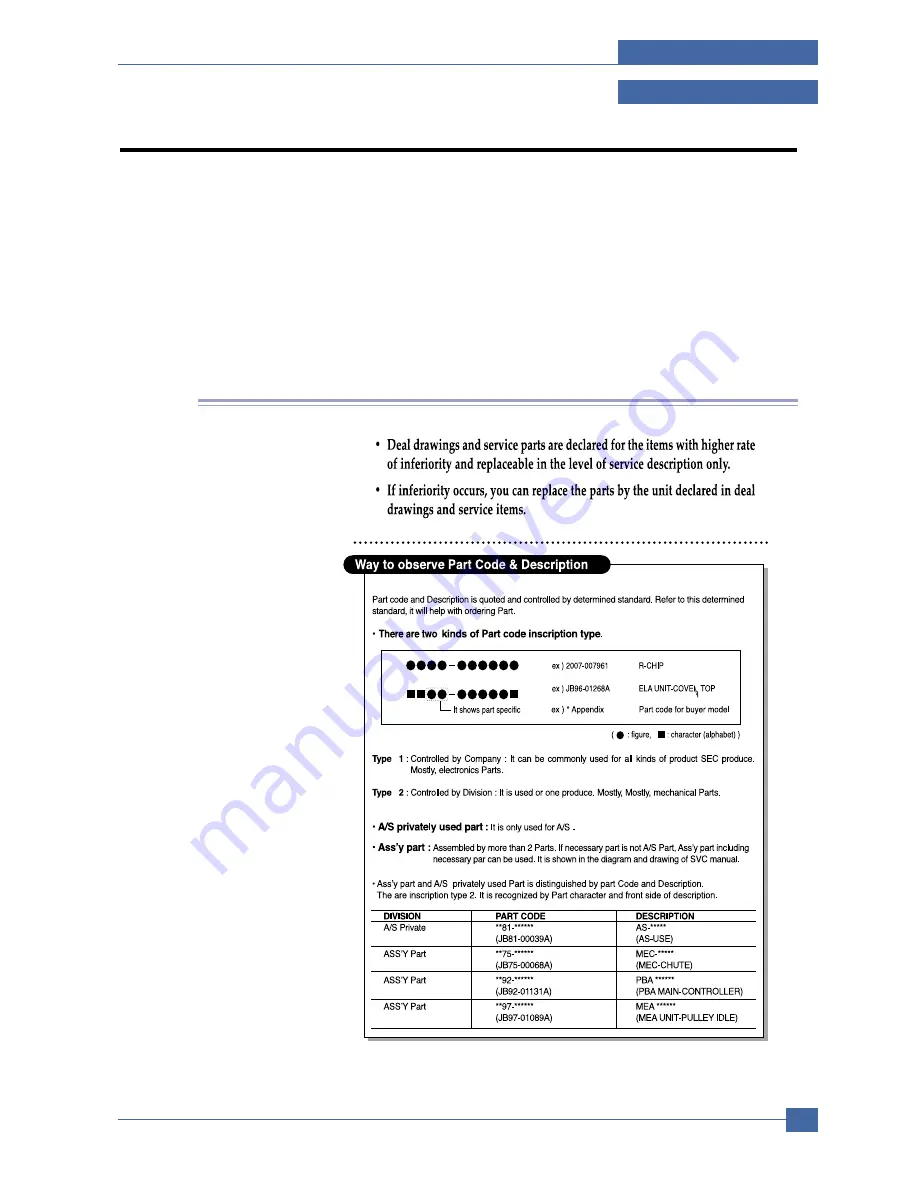 Samsung SF-340 Service Manual Download Page 2