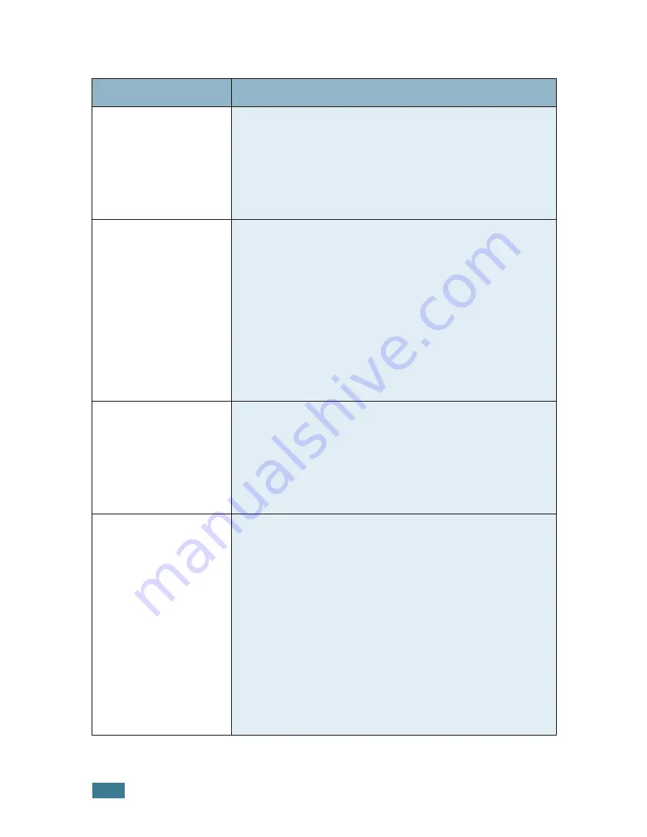 Samsung SF-560 Series User Manual Download Page 141