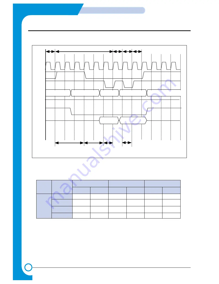 Samsung SF-830 Service Manual Download Page 135