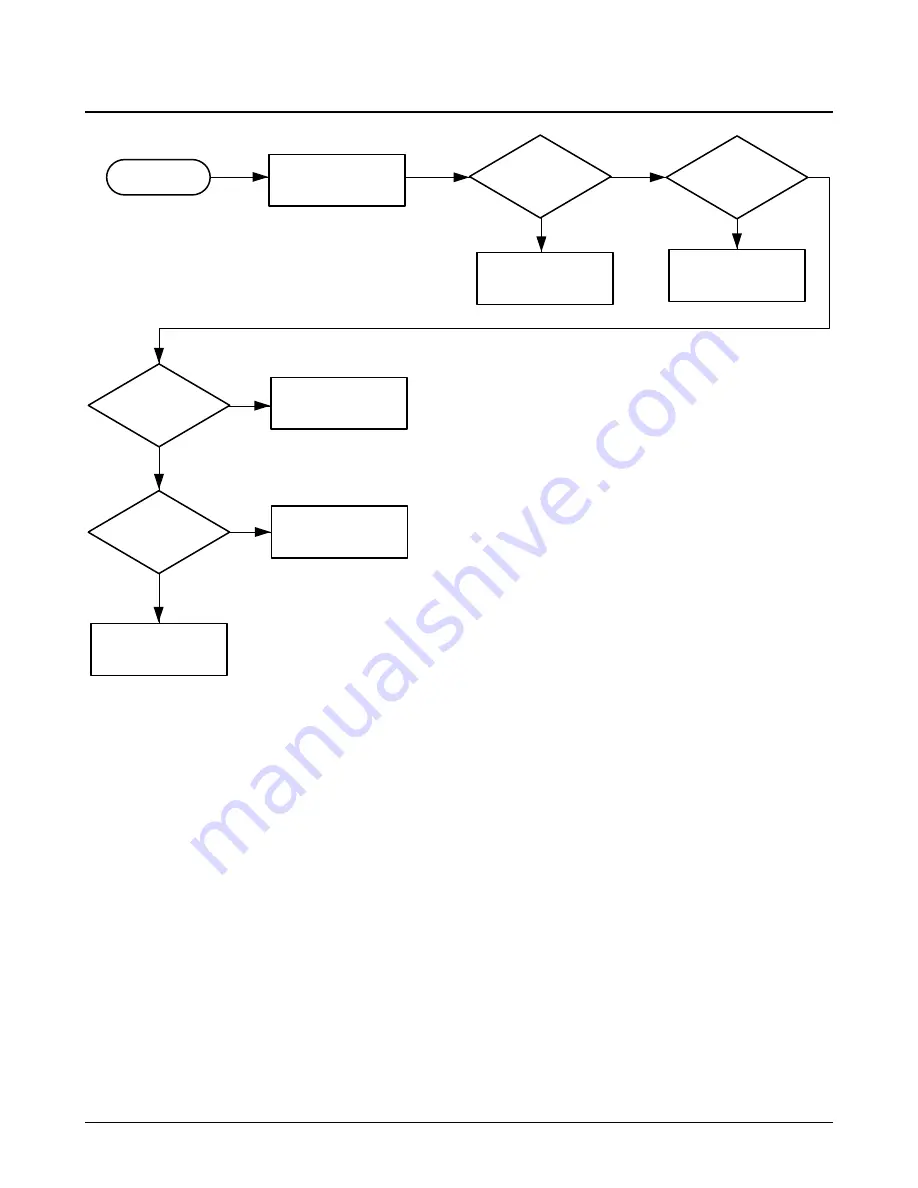 Samsung SF3000 Service Manual Download Page 52