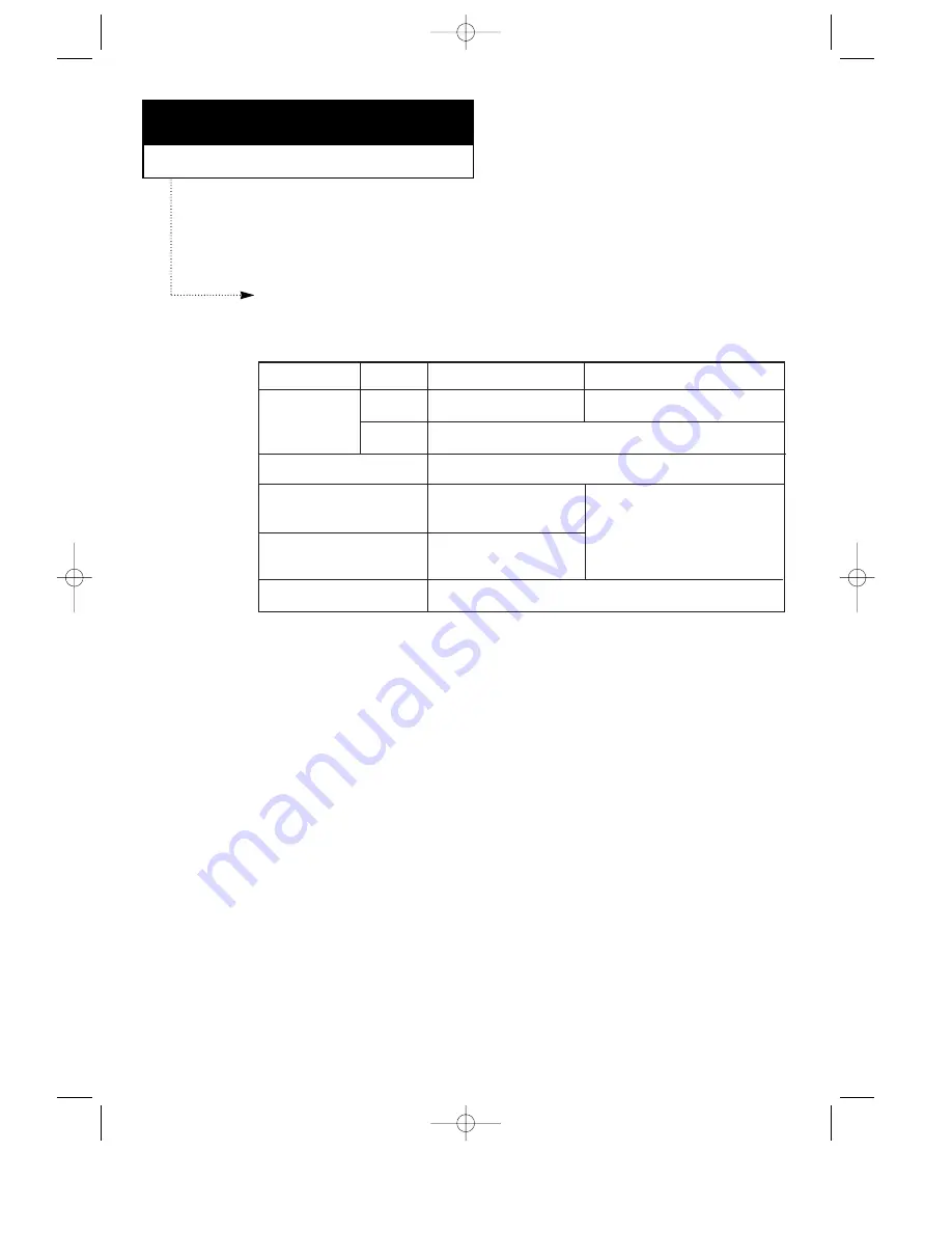 Samsung SF4000 Operator'S Manual Download Page 58