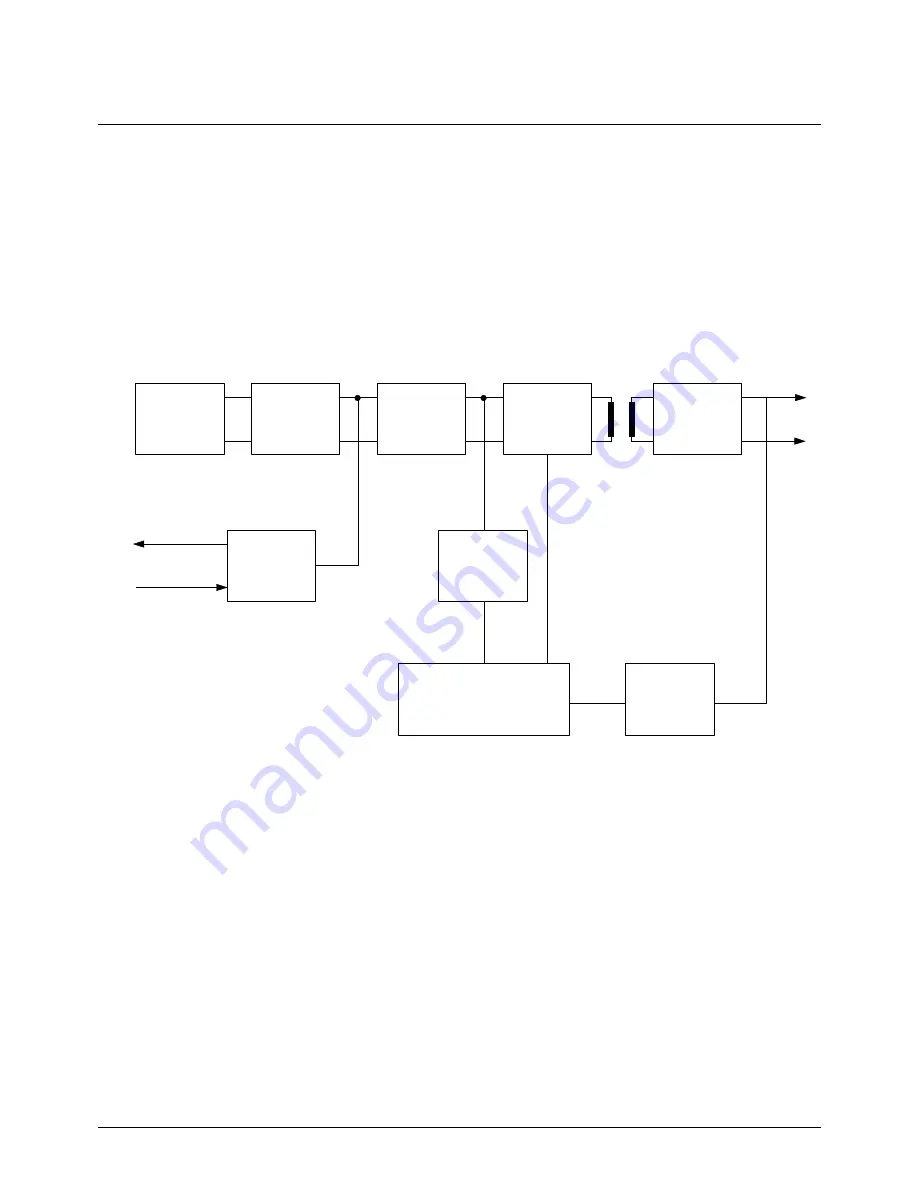 Samsung SF6500 Service Manual Download Page 76