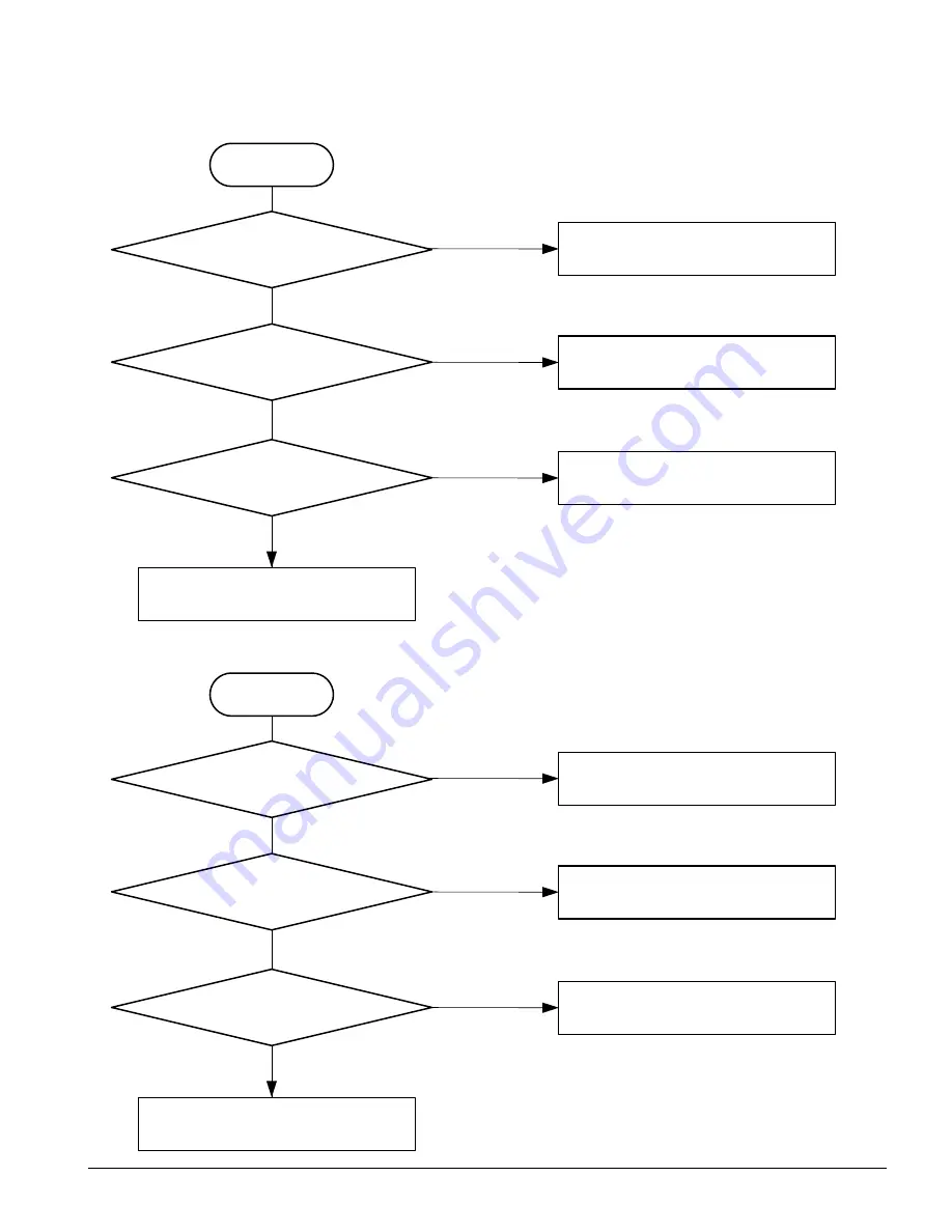 Samsung SF6500 Service Manual Download Page 108