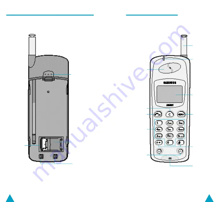 Samsung SGH-200 Скачать руководство пользователя страница 2