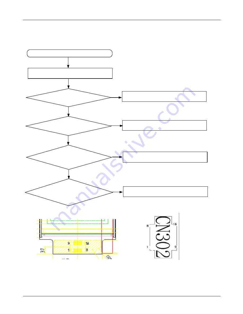 Samsung SGH-A500 Service Manual Download Page 20