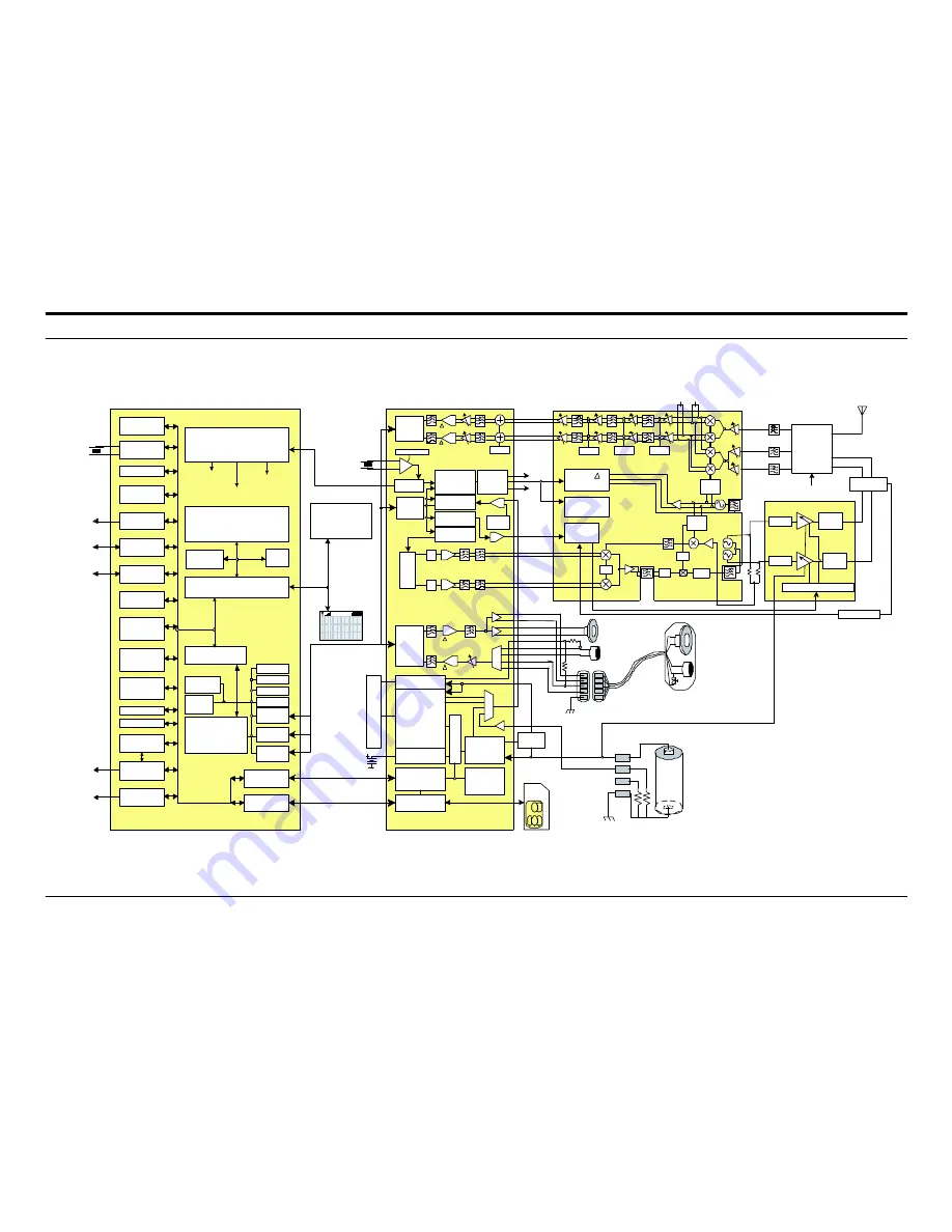 Samsung SGH-C100 Service Manual Download Page 27