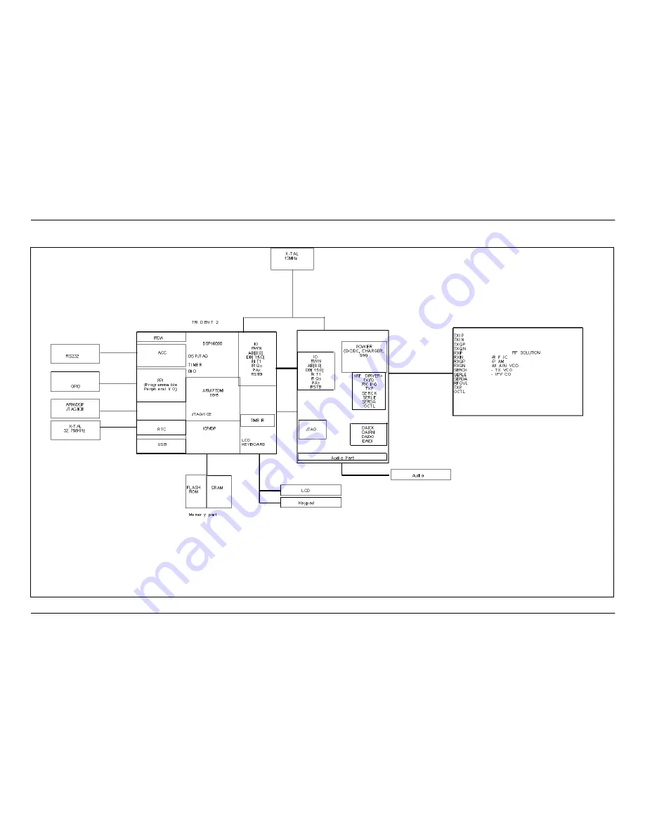 Samsung SGH-C120 Скачать руководство пользователя страница 47