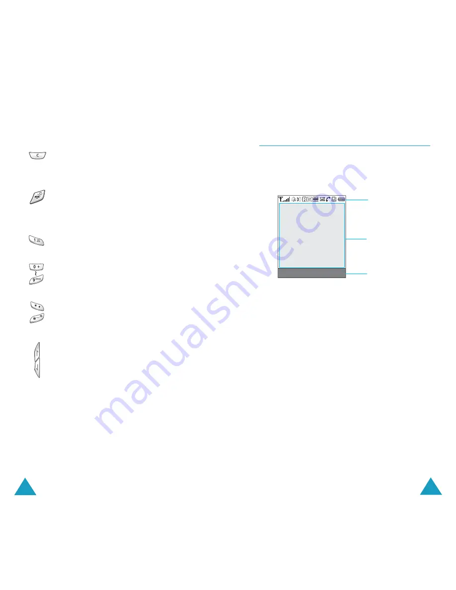 Samsung SGH-D410C User Manual Download Page 7