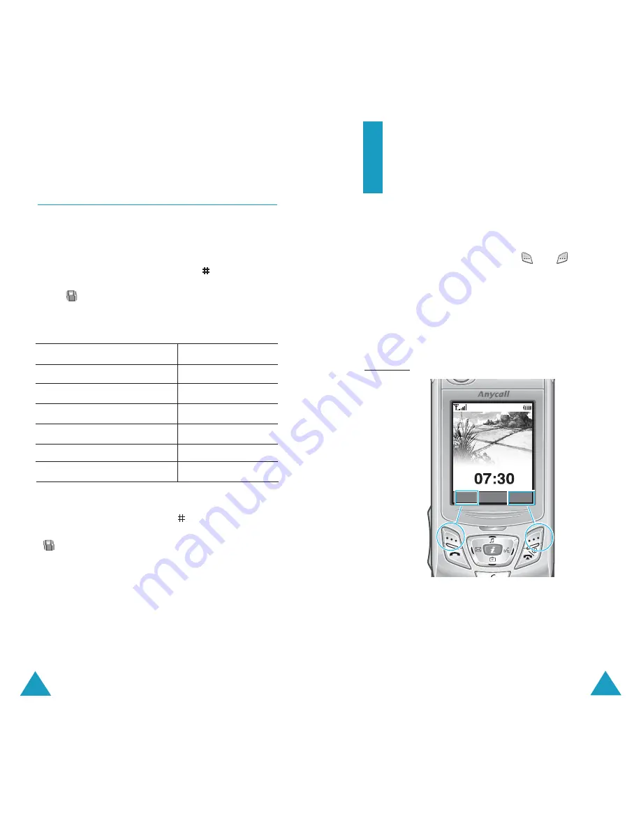 Samsung SGH-D418 User Manual Download Page 17