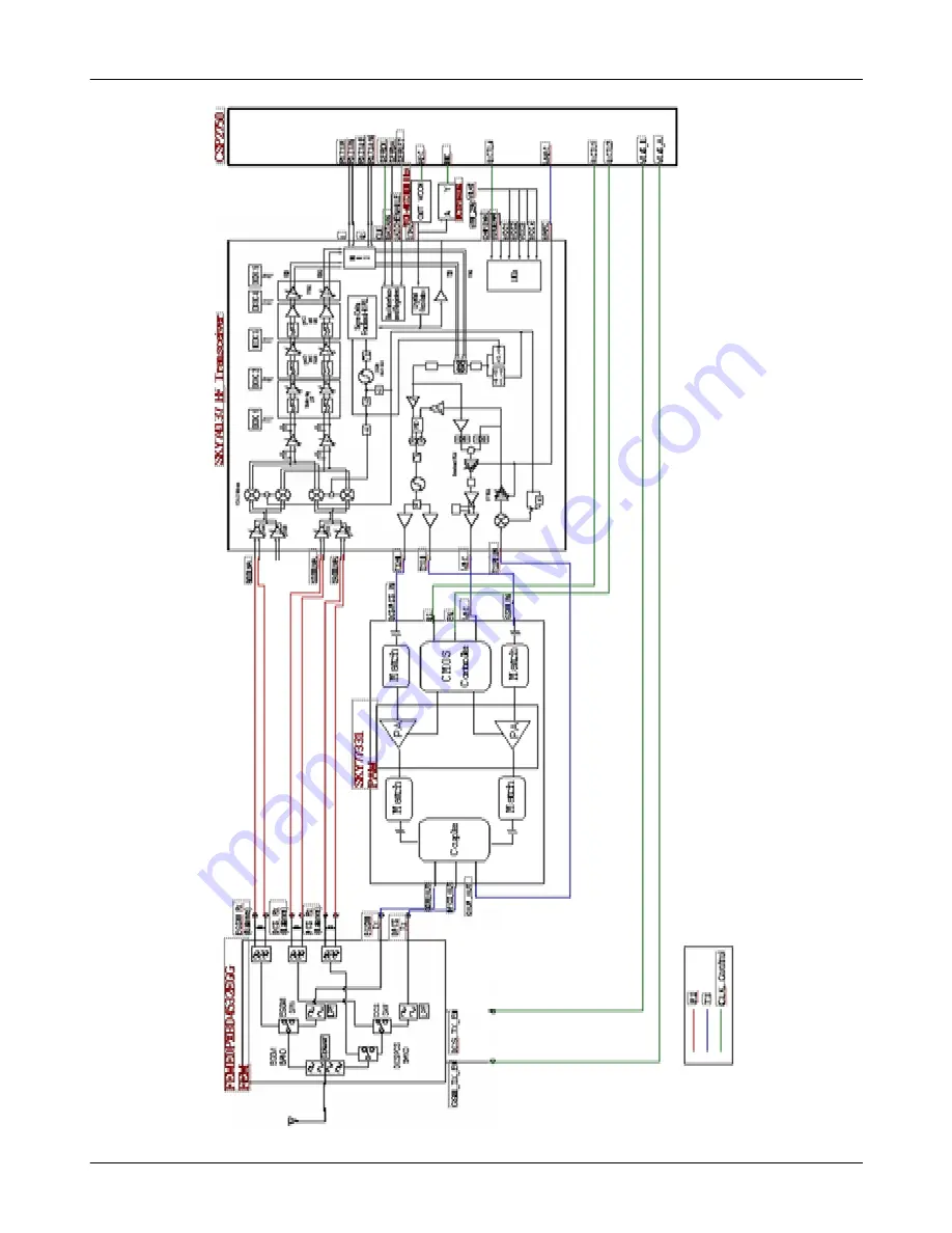 Samsung SGH-D830 Service Manual Download Page 37