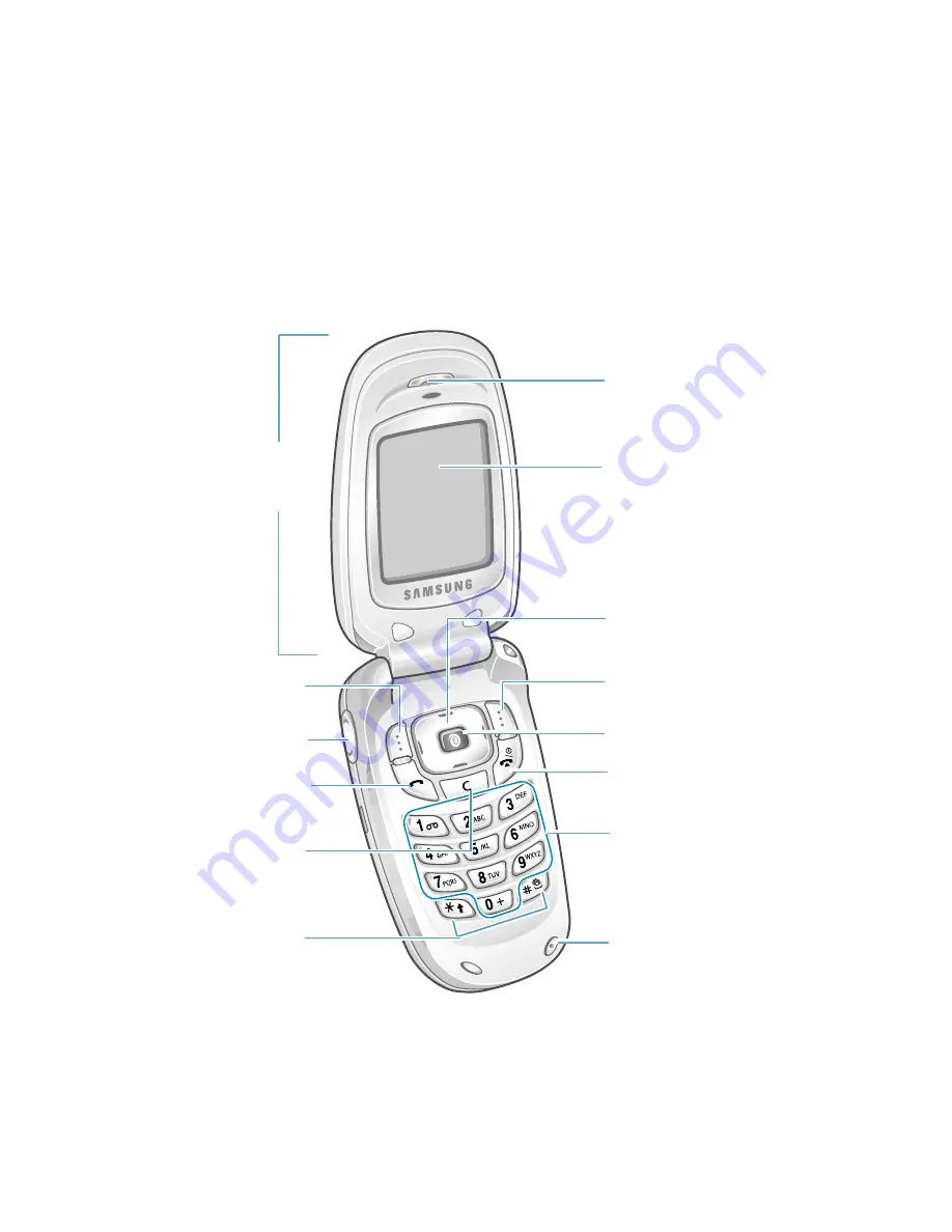 Samsung SGH-E105 Скачать руководство пользователя страница 15