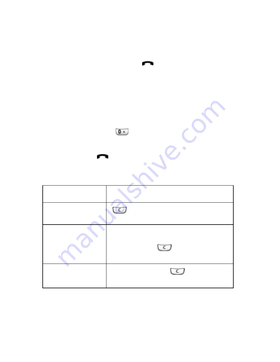 Samsung SGH E315 User Manual Download Page 27