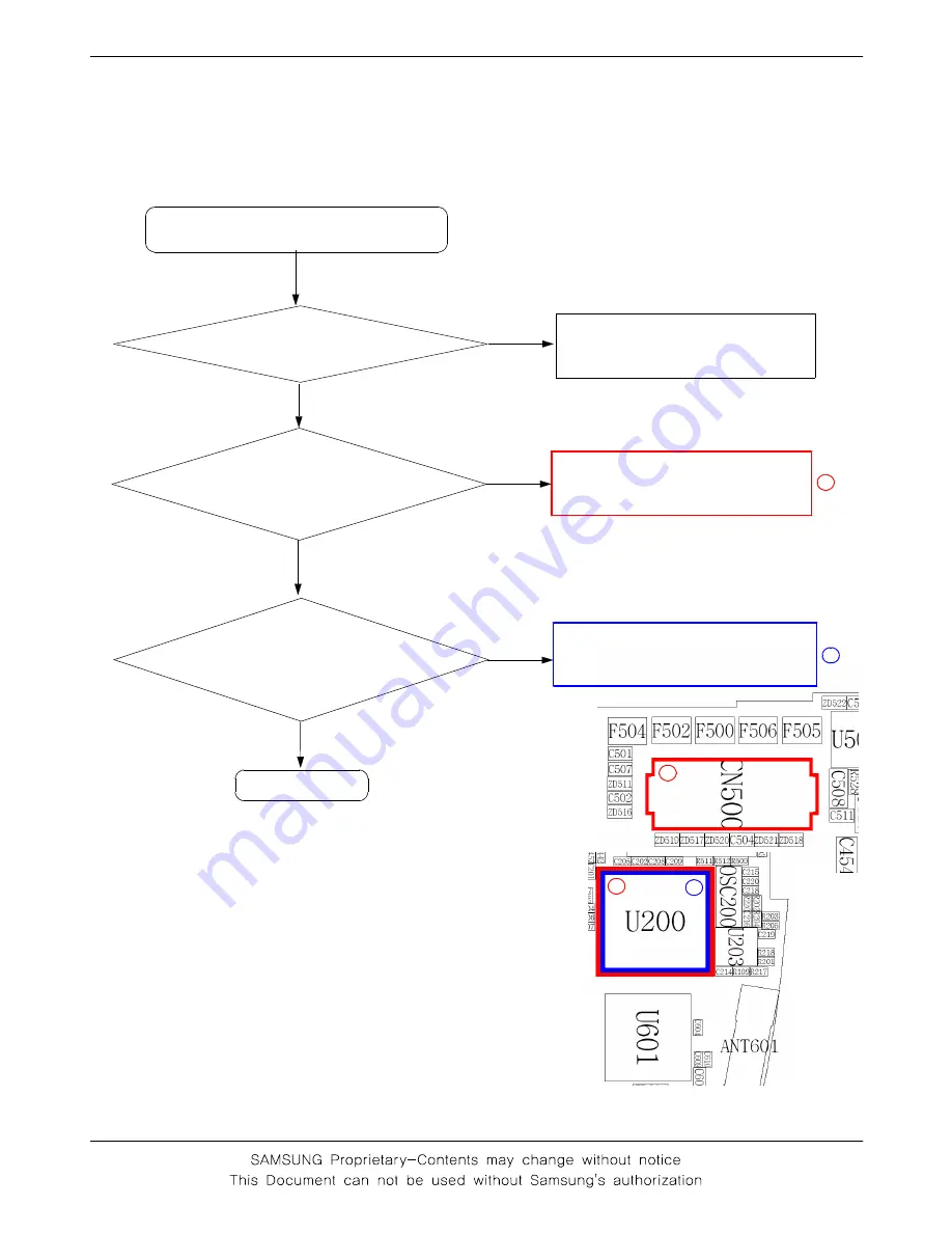 Samsung SGH-E620 Скачать руководство пользователя страница 19