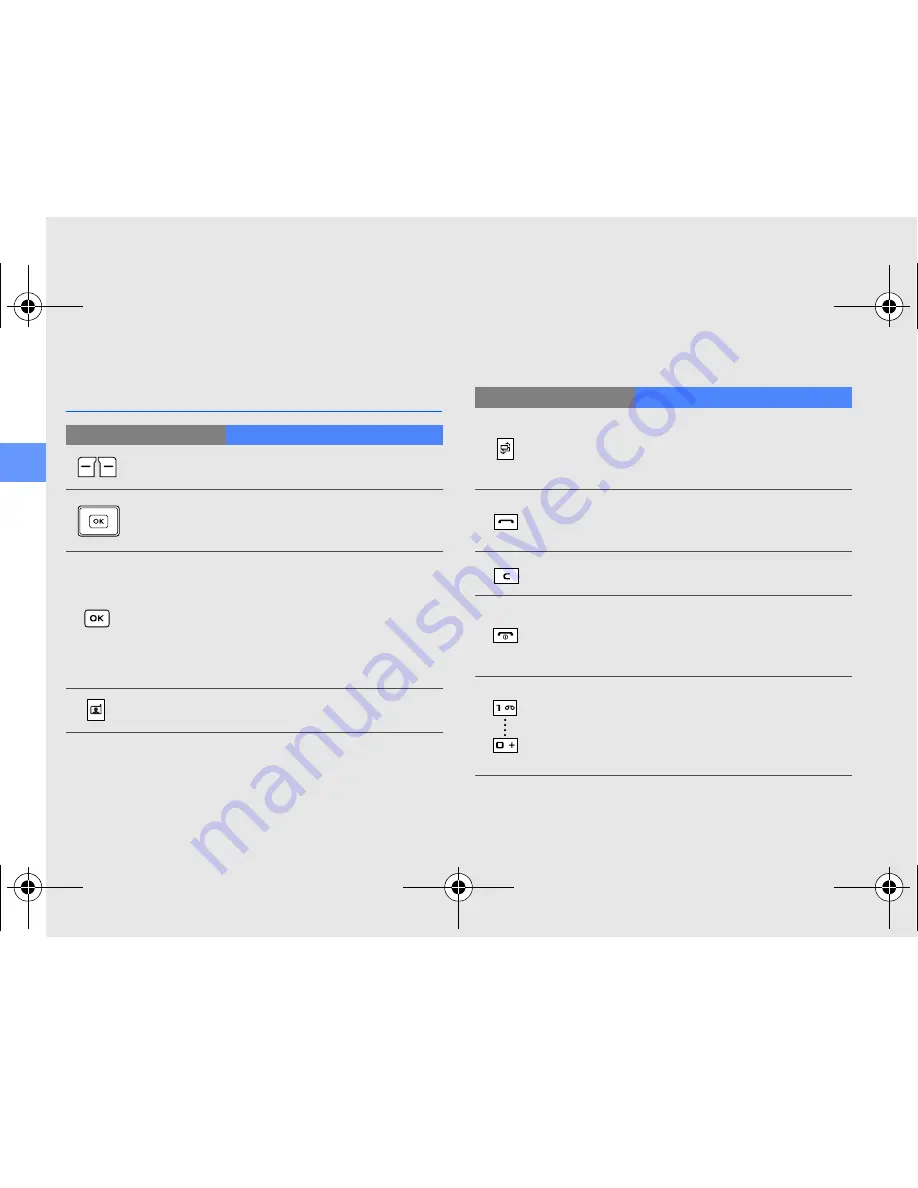 Samsung SGH-G400 User Manual Download Page 16