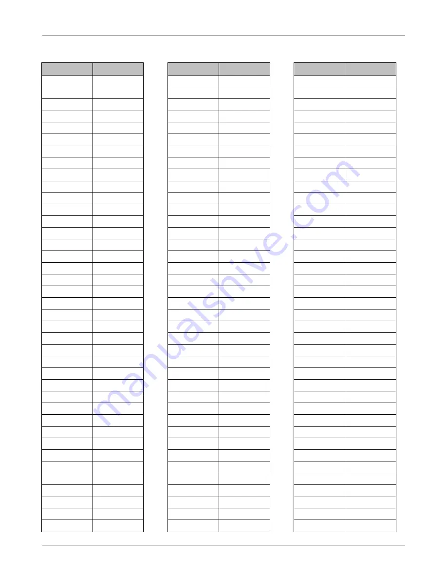 Samsung SGH-i700 Series Service Manual Download Page 28