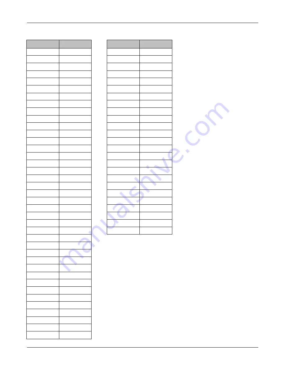 Samsung SGH-i700 Series Service Manual Download Page 33