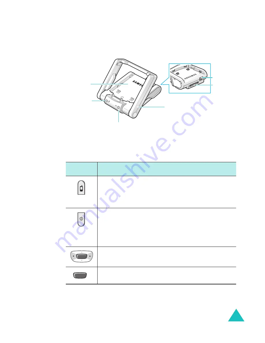 Samsung SGH-i700 Series User Manual Download Page 13