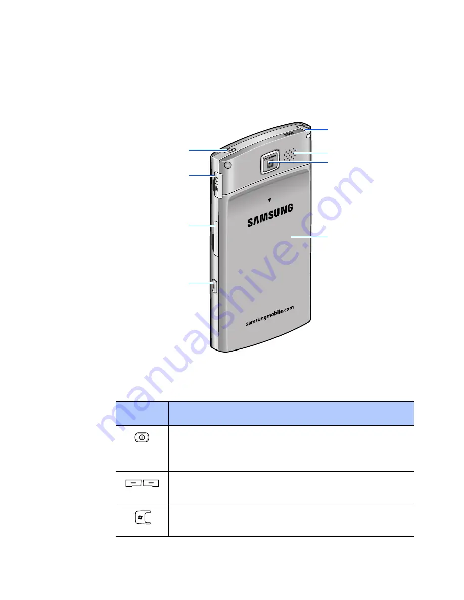 Samsung SGH-I780 User Manual Download Page 12