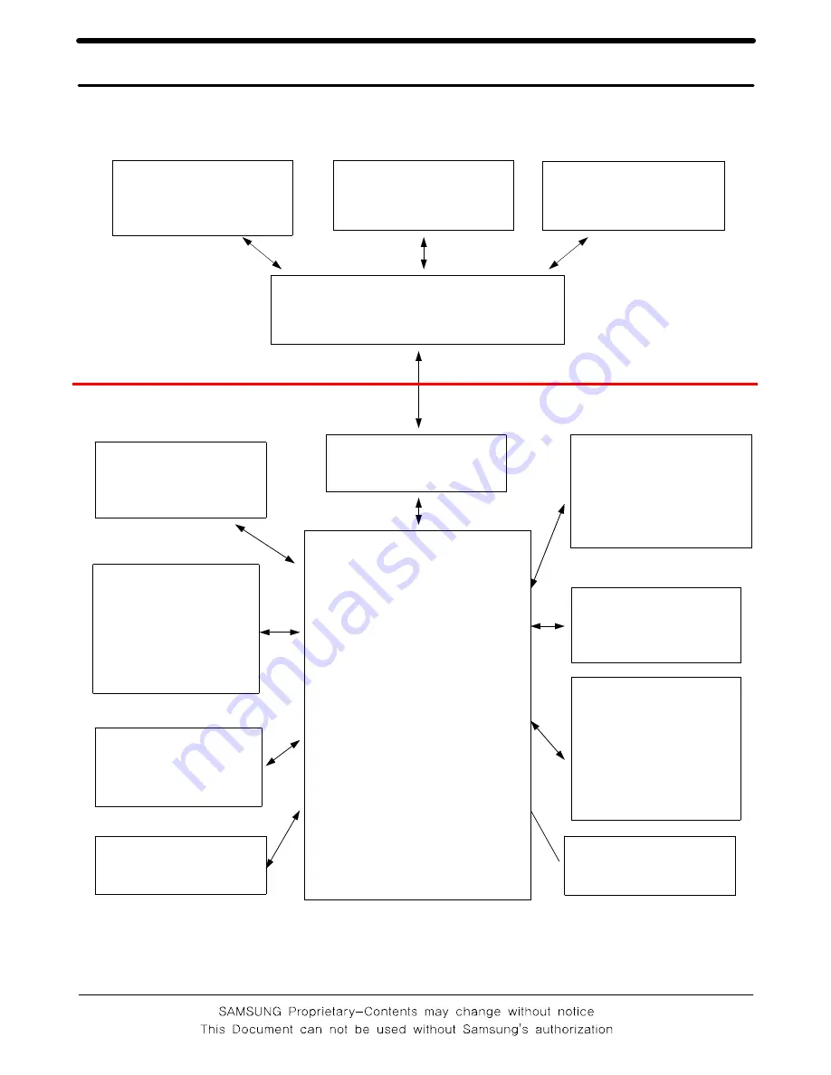 Samsung SGH-J210 Скачать руководство пользователя страница 27