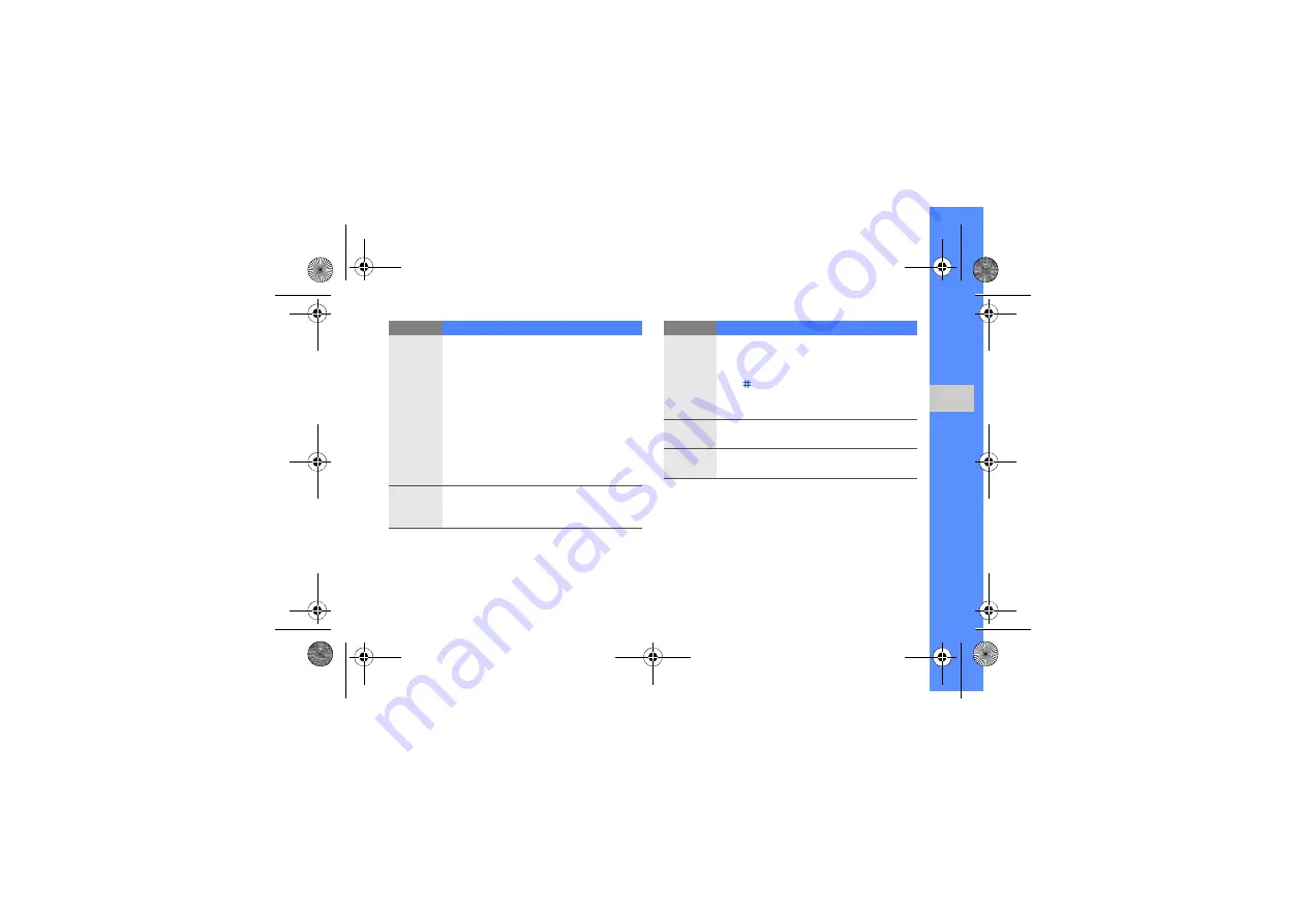 Samsung SGH-L168 User Manual Download Page 28