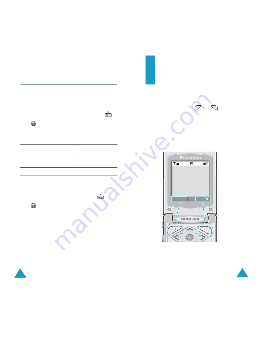 Samsung SGH-S200 Manual Download Page 16