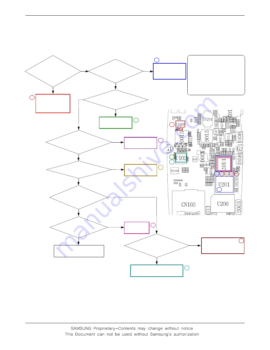 Samsung SGH SGH X200 Service Manual Download Page 21