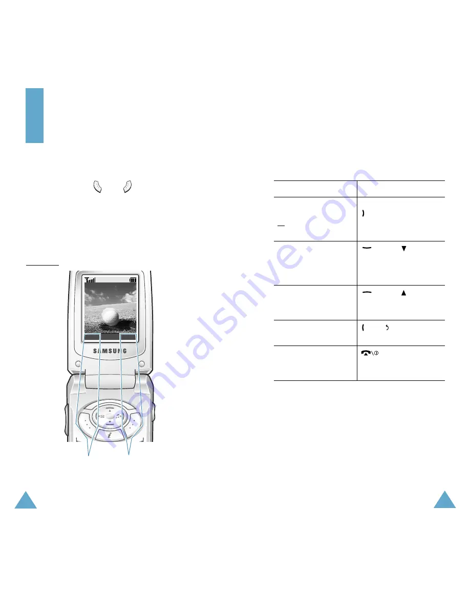 Samsung SGH-T208 Скачать руководство пользователя страница 17