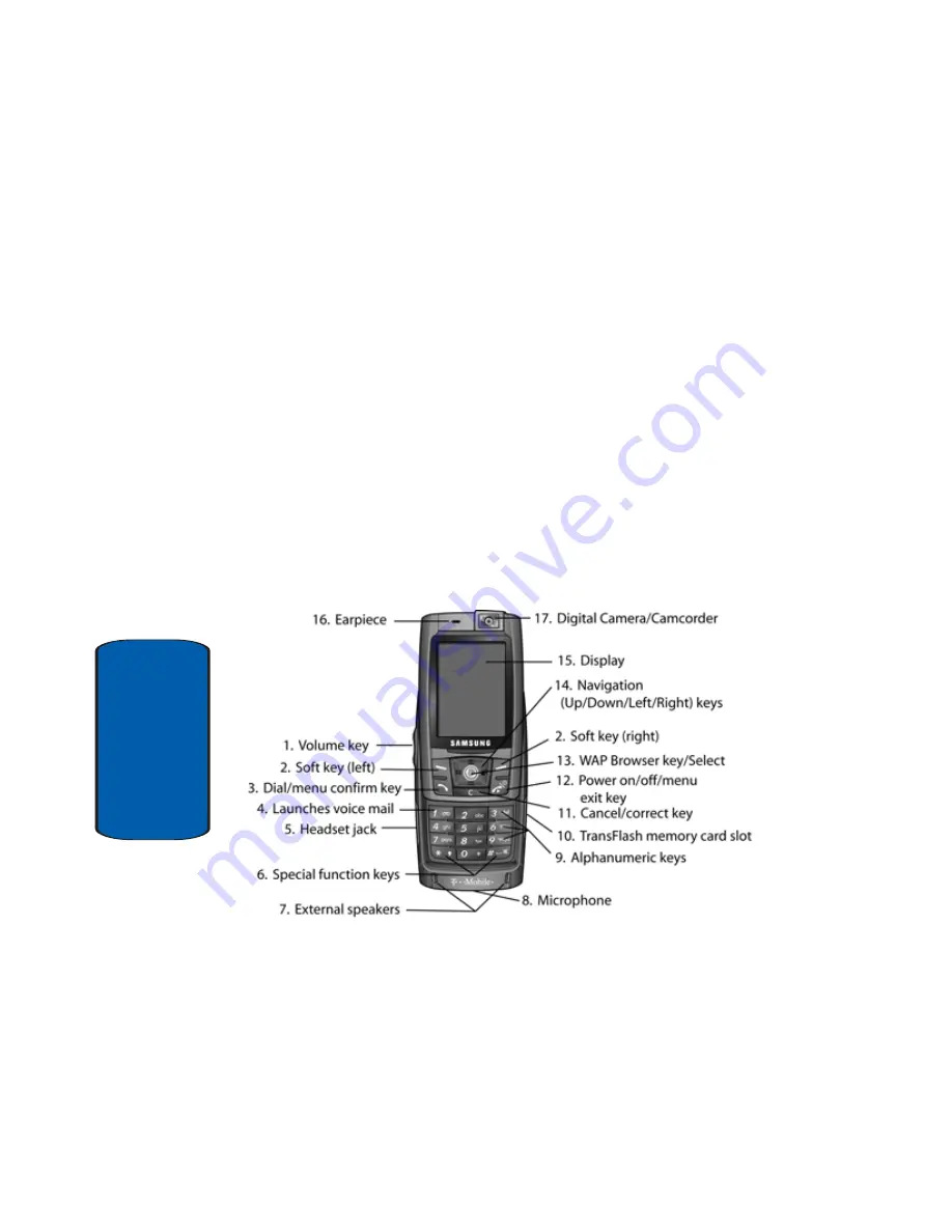 Samsung SGH T809 Скачать руководство пользователя страница 18