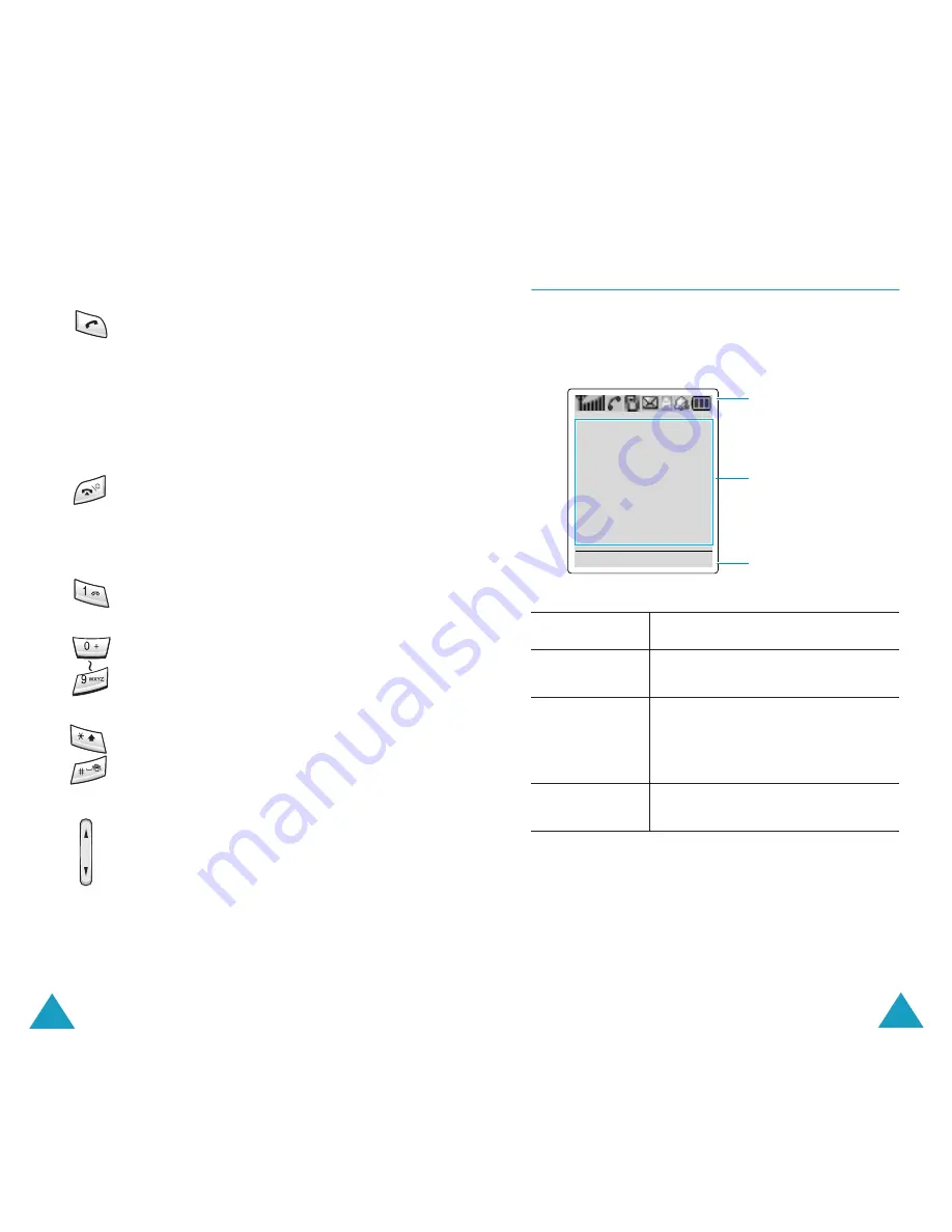 Samsung SGH-V200 User Manual Download Page 8