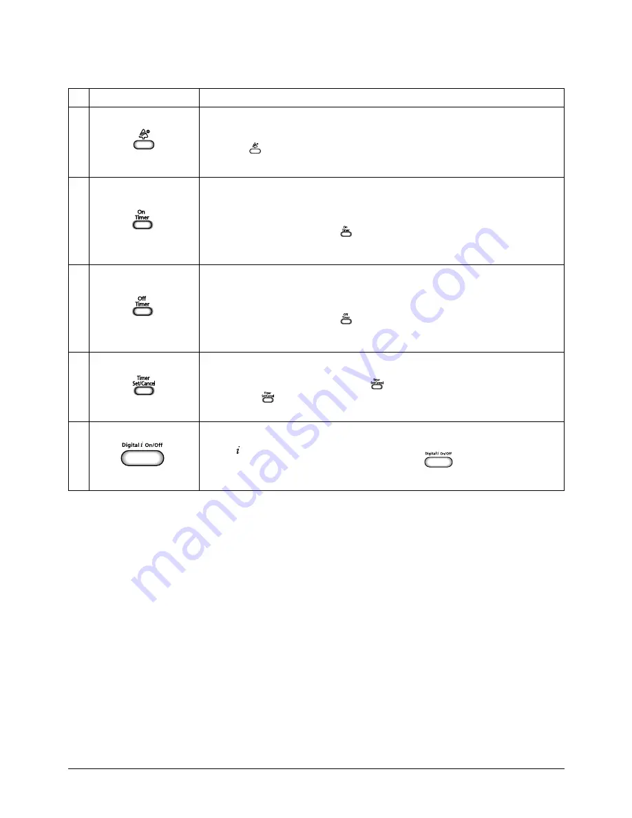 Samsung SH07APG Скачать руководство пользователя страница 6