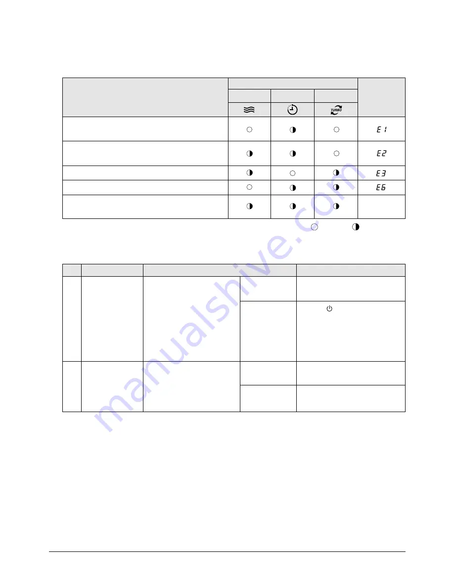 Samsung SH07APG Service Manual Download Page 20