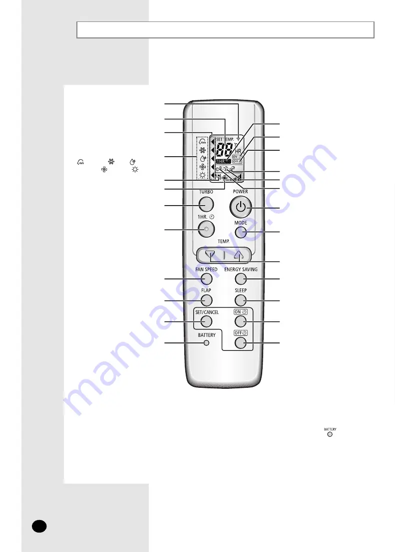 Samsung SH09AWH Скачать руководство пользователя страница 6