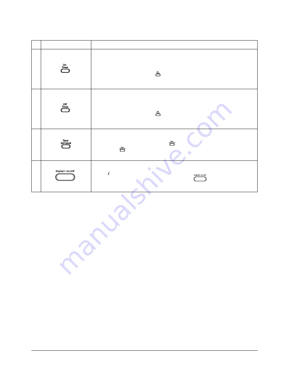 Samsung SH09BPD Скачать руководство пользователя страница 5