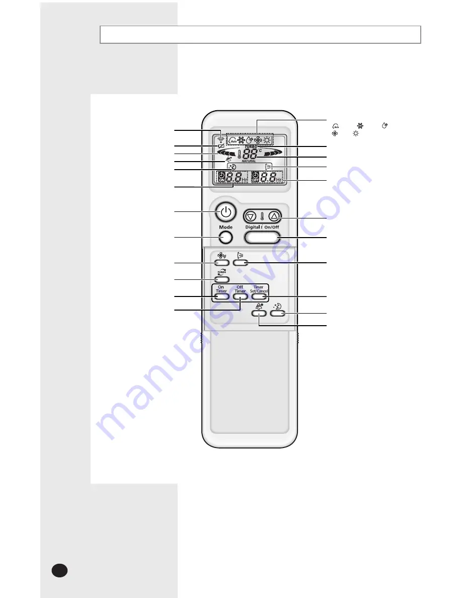 Samsung SH09BPH Owner'S Instructions Manual Download Page 6