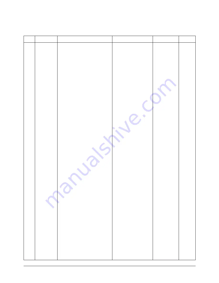 Samsung SH09BPH Скачать руководство пользователя страница 34