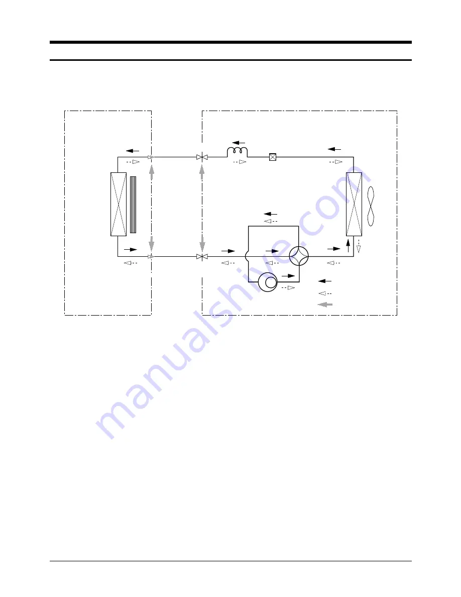 Samsung SH09BWH Скачать руководство пользователя страница 14