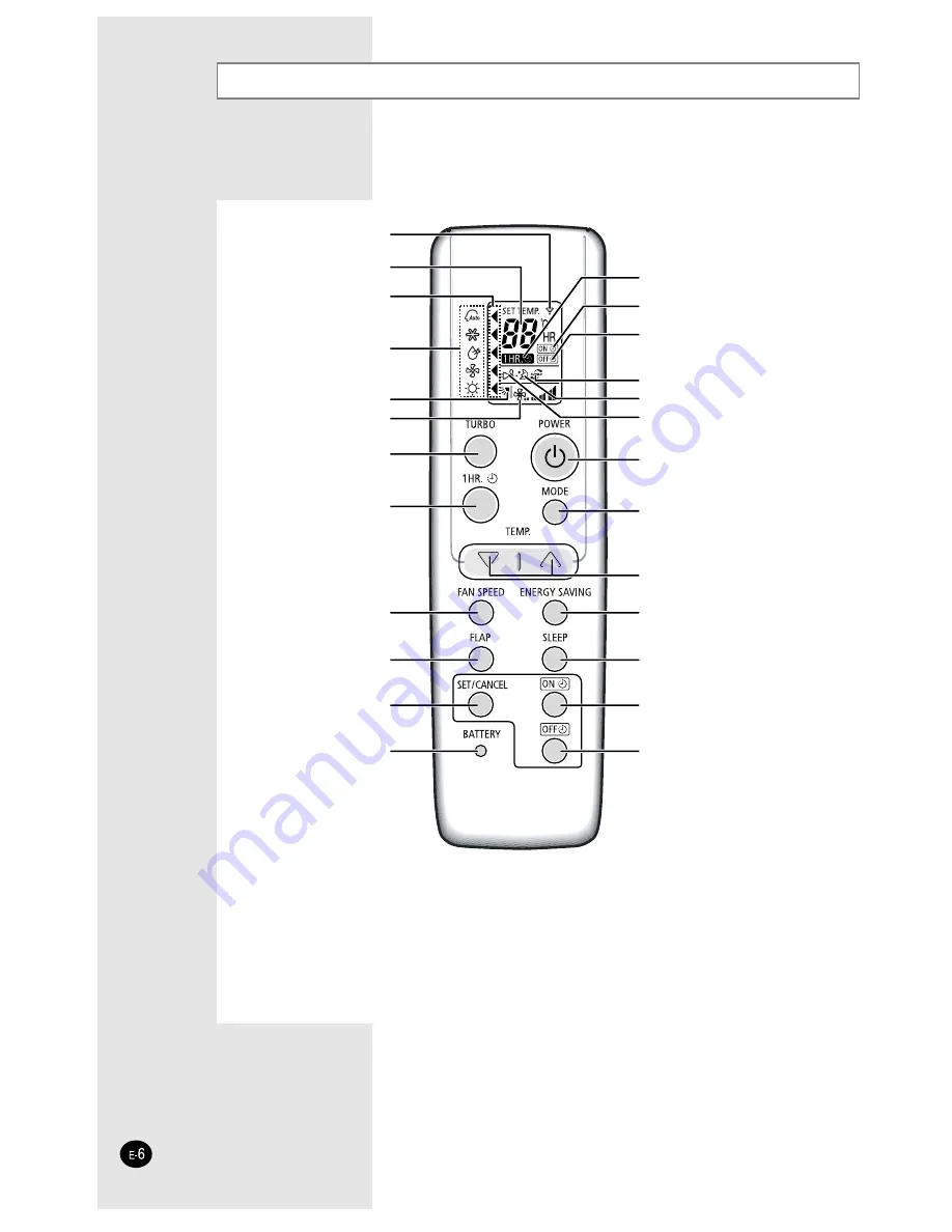 Samsung SH09ZW8 Owner'S Instructions Manual Download Page 6