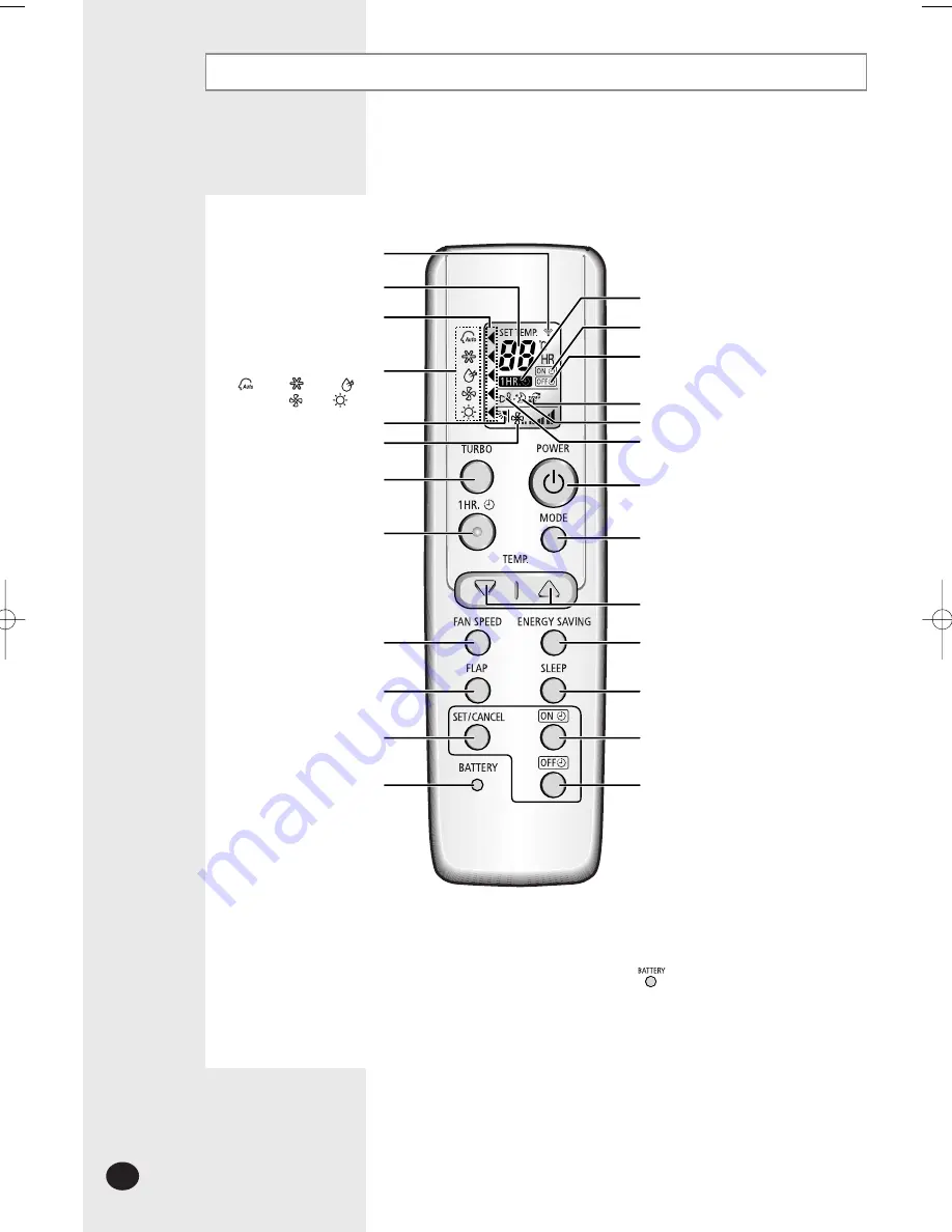 Samsung SH18BW6 Series Скачать руководство пользователя страница 6