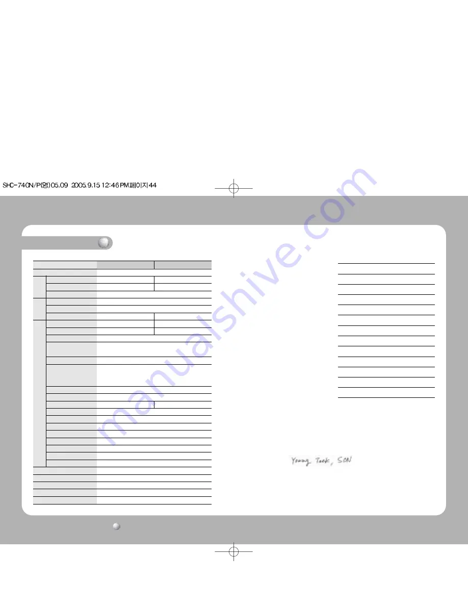 Samsung SHC-740N Скачать руководство пользователя страница 23