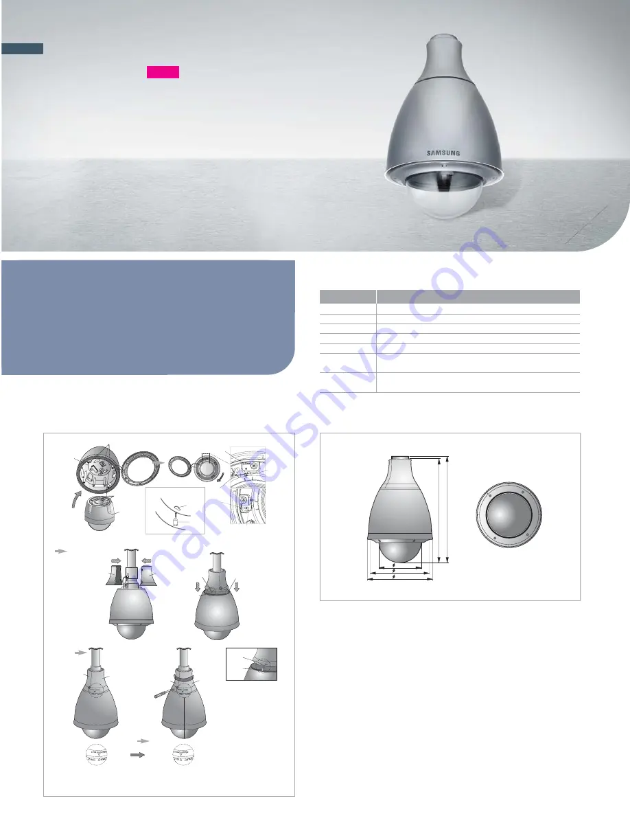 Samsung SHG-222 Specification Sheet Download Page 1