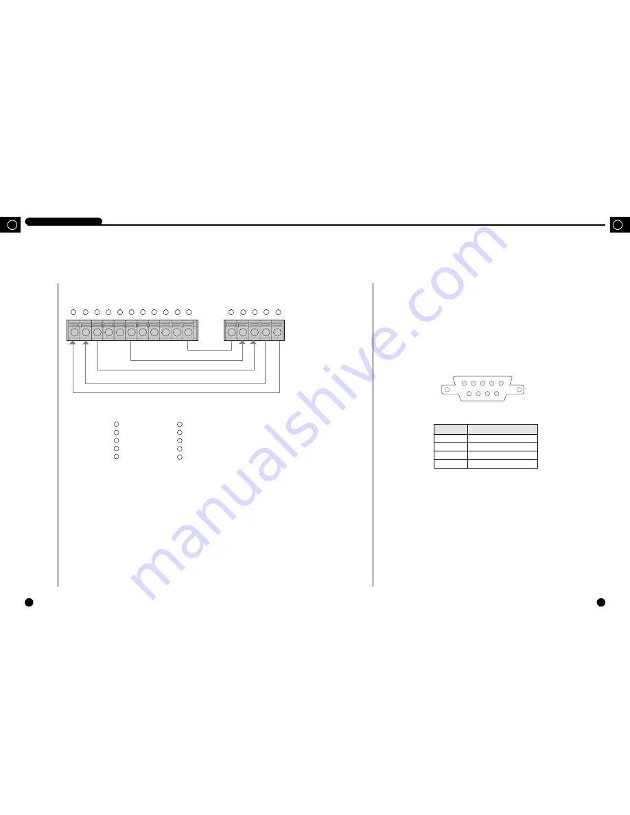 Samsung SHR-3010 User Manual Download Page 12