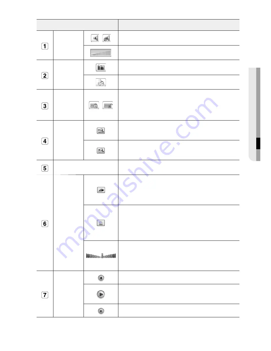 Samsung SHR-6080 User Manual Download Page 95