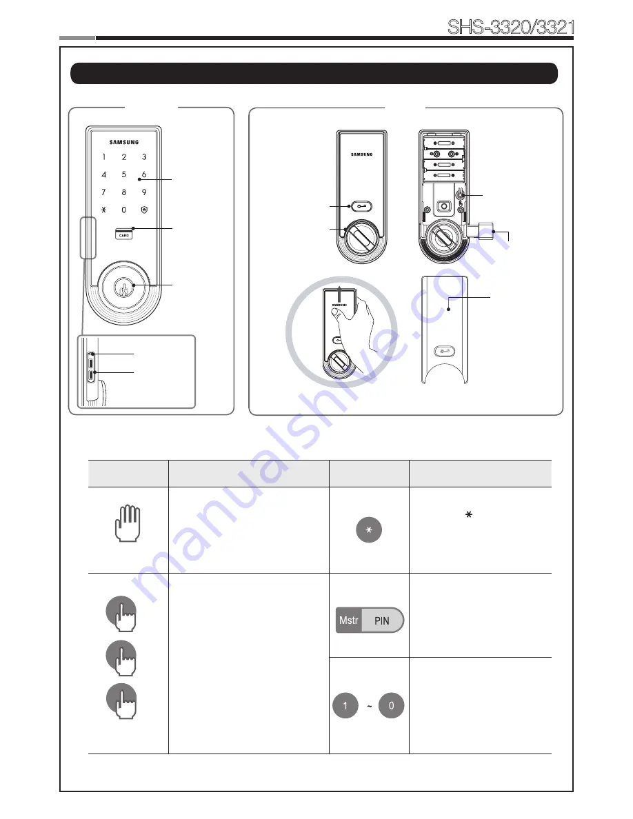 Samsung SHS-3321 Скачать руководство пользователя страница 12